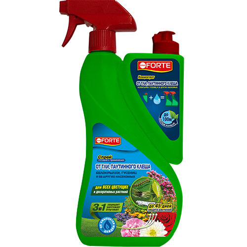 Спрей от тли, паутинного клеща и других насекомых, 750 мл